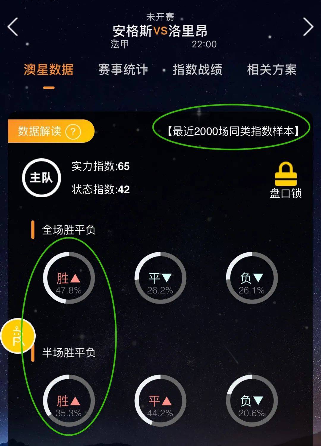与位置感的